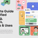 Gimkit: Complete Guide to Gamified Learning, Features, Benefits & Uses